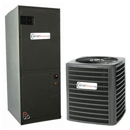 Your Results - Hvac Prices 